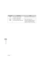 Предварительный просмотр 137 страницы Canon 1483B001 Basic Manual