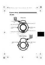 Предварительный просмотр 7 страницы Canon 14EX - MR - Ring-type Flash Instruction Manual