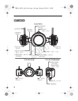 Предварительный просмотр 52 страницы Canon 14EX - MR - Ring-type Flash Instruction Manual