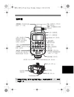 Предварительный просмотр 97 страницы Canon 14EX - MR - Ring-type Flash Instruction Manual