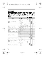 Предварительный просмотр 104 страницы Canon 14EX - MR - Ring-type Flash Instruction Manual