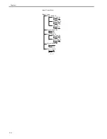 Предварительный просмотр 28 страницы Canon 1692B002 Service Manual