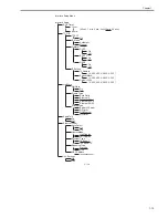 Предварительный просмотр 29 страницы Canon 1692B002 Service Manual