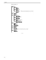 Предварительный просмотр 30 страницы Canon 1692B002 Service Manual