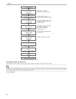 Предварительный просмотр 44 страницы Canon 1692B002 Service Manual