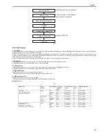 Предварительный просмотр 45 страницы Canon 1692B002 Service Manual