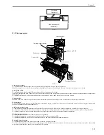 Предварительный просмотр 65 страницы Canon 1692B002 Service Manual