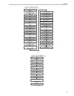 Предварительный просмотр 99 страницы Canon 1692B002 Service Manual