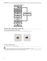 Предварительный просмотр 100 страницы Canon 1692B002 Service Manual