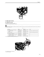 Предварительный просмотр 121 страницы Canon 1692B002 Service Manual