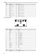 Предварительный просмотр 156 страницы Canon 1692B002 Service Manual