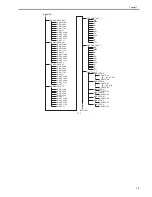 Предварительный просмотр 181 страницы Canon 1692B002 Service Manual