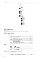 Предварительный просмотр 182 страницы Canon 1692B002 Service Manual