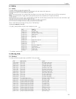 Предварительный просмотр 193 страницы Canon 1692B002 Service Manual