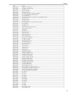 Предварительный просмотр 195 страницы Canon 1692B002 Service Manual