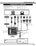 Preview for 13 page of Canon 1705B002 - LV 7575 XGA LCD Projector User Manual