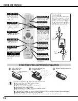 Preview for 16 page of Canon 1705B002 - LV 7575 XGA LCD Projector User Manual