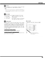 Предварительный просмотр 41 страницы Canon 1705B002 - LV 7575 XGA LCD Projector User Manual