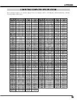 Предварительный просмотр 55 страницы Canon 1705B002 - LV 7575 XGA LCD Projector User Manual