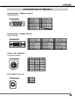 Предварительный просмотр 59 страницы Canon 1705B002 - LV 7575 XGA LCD Projector User Manual