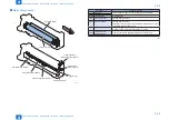 Preview for 80 page of Canon 1730 Service Manual