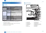 Preview for 88 page of Canon 1730 Service Manual