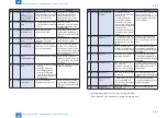 Preview for 115 page of Canon 1730 Service Manual