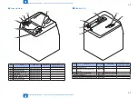 Preview for 126 page of Canon 1730 Service Manual