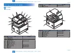 Preview for 140 page of Canon 1730 Service Manual