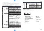 Preview for 307 page of Canon 1730 Service Manual