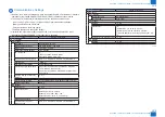 Preview for 349 page of Canon 1730 Service Manual