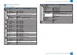 Preview for 351 page of Canon 1730 Service Manual