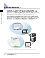 Предварительный просмотр 13 страницы Canon 1750 Remote Manual