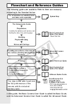 Предварительный просмотр 2 страницы Canon 1773B001 User Manual