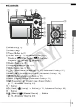 Предварительный просмотр 5 страницы Canon 1773B001 User Manual