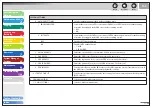 Preview for 356 page of Canon 1827B001AA Reference Manual