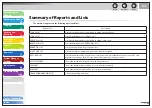 Preview for 361 page of Canon 1827B001AA Reference Manual