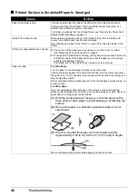 Предварительный просмотр 50 страницы Canon 1855B002 Quick Start Manual