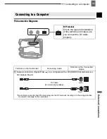 Preview for 45 page of Canon 1880B001 Instruction Manual