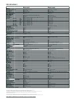 Предварительный просмотр 18 страницы Canon 1901B010 Brochure & Specs