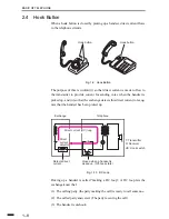 Предварительный просмотр 16 страницы Canon 2000 Service Manual