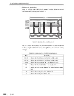 Предварительный просмотр 168 страницы Canon 2000 Service Manual