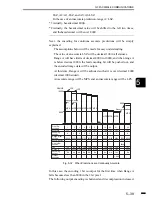 Предварительный просмотр 181 страницы Canon 2000 Service Manual