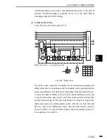 Предварительный просмотр 205 страницы Canon 2000 Service Manual