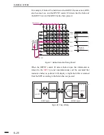 Предварительный просмотр 292 страницы Canon 2000 Service Manual