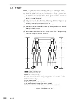 Предварительный просмотр 318 страницы Canon 2000 Service Manual