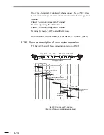 Предварительный просмотр 320 страницы Canon 2000 Service Manual