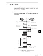 Предварительный просмотр 323 страницы Canon 2000 Service Manual