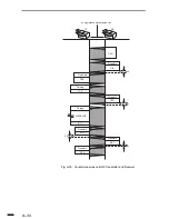 Предварительный просмотр 340 страницы Canon 2000 Service Manual