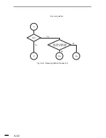 Предварительный просмотр 368 страницы Canon 2000 Service Manual